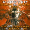 Dubstep Drum & Bass 2021 Top 40 Chart Hits, Vol. 6 (DJ Mix 3Hr) - Dubstep Spook